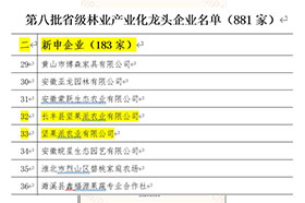 第八批省级林业产业化龙头企业